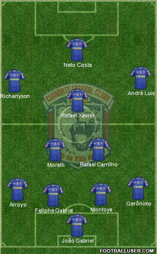 Cianorte FC Formation 2018