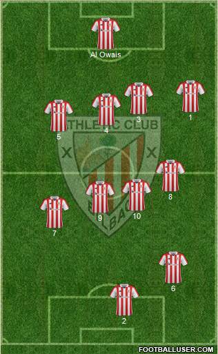 Athletic Club Formation 2018