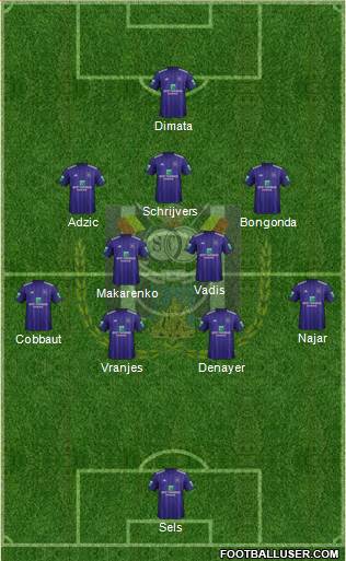 RSC Anderlecht Formation 2018