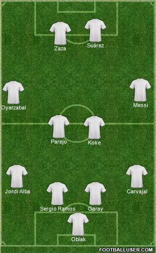 Fifa Team Formation 2018