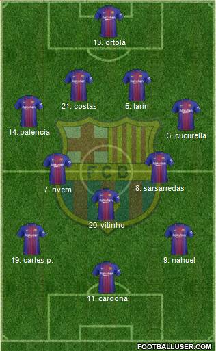 F.C. Barcelona B Formation 2018