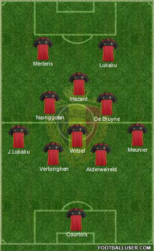 Belgium Formation 2018