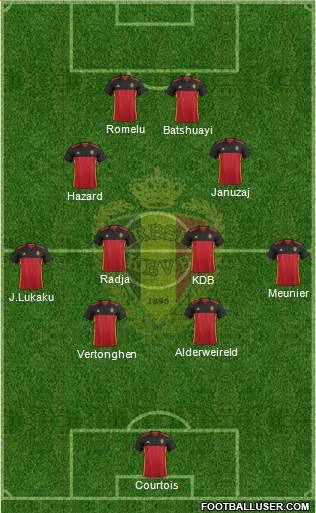 Belgium Formation 2018