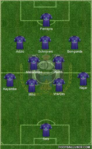 RSC Anderlecht Formation 2018