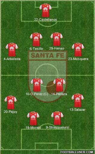Santa Fe CD Formation 2018