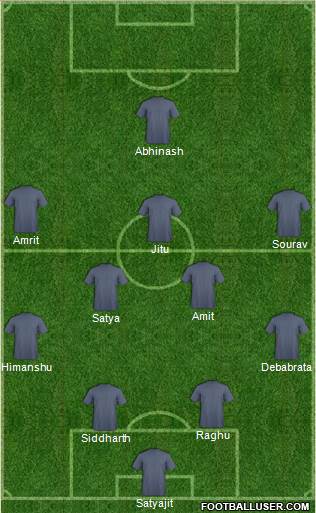 Dream Team Formation 2018