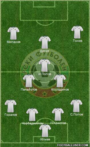 Bulgaria Formation 2018