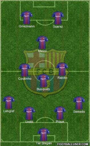 F.C. Barcelona Formation 2018