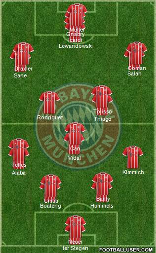 FC Bayern München Formation 2018