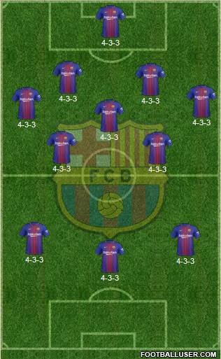 F.C. Barcelona Formation 2018