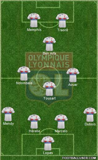 Olympique Lyonnais Formation 2018
