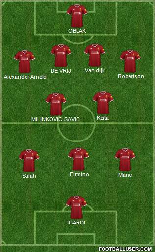 Liverpool Formation 2018