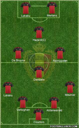 Belgium Formation 2018