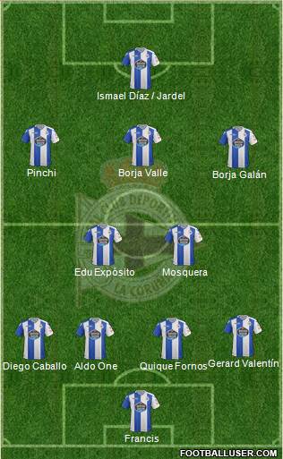 R.C. Deportivo de La Coruña S.A.D. Formation 2018