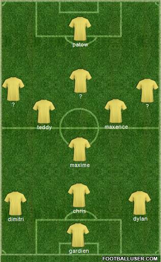Championship Manager Team Formation 2018