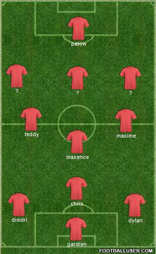 Championship Manager Team Formation 2018