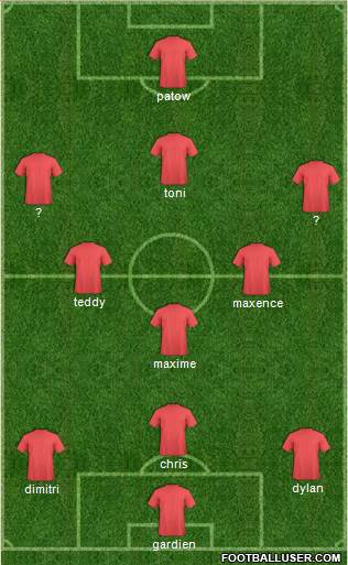 Championship Manager Team Formation 2018