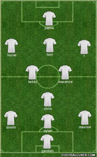 Championship Manager Team Formation 2018