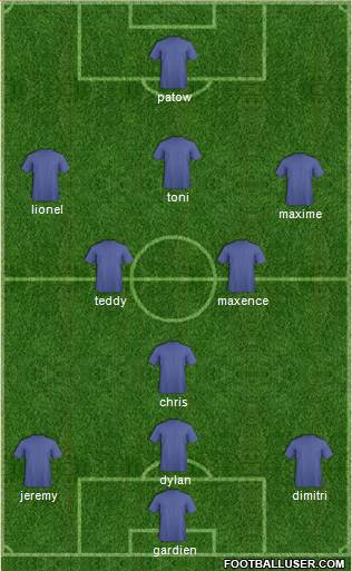 Championship Manager Team Formation 2018
