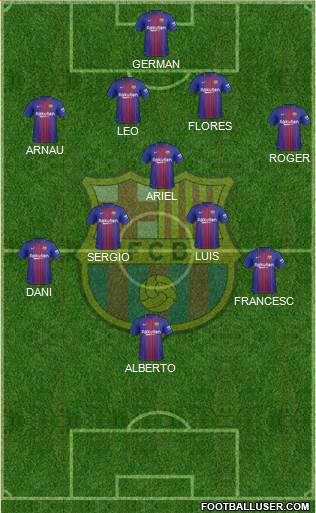 F.C. Barcelona Formation 2018