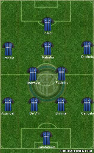 F.C. Internazionale Formation 2018