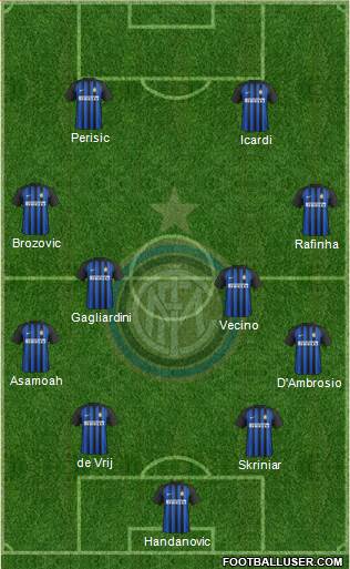 F.C. Internazionale Formation 2018