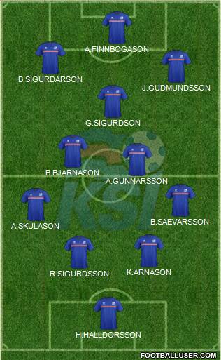 Iceland Formation 2018