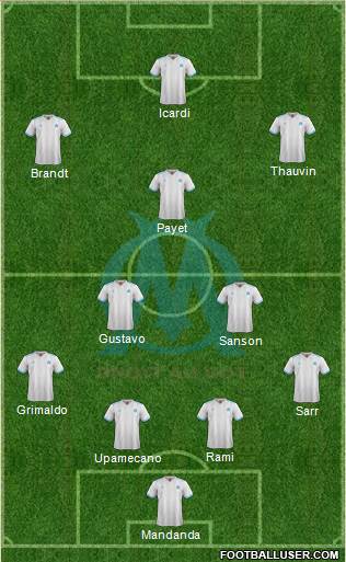 Olympique de Marseille Formation 2018