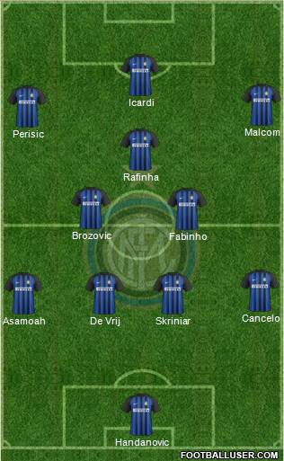 F.C. Internazionale Formation 2018