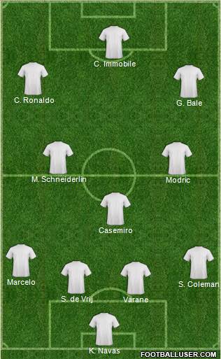 Everton Formation 2018