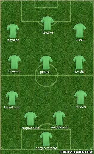Dream Team Formation 2018