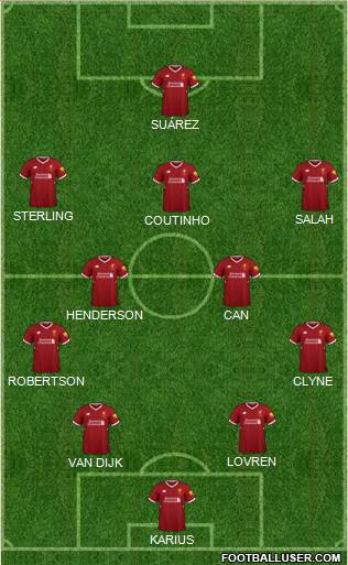 Liverpool Formation 2018