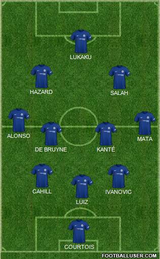 Chelsea Formation 2018