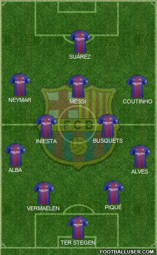 F.C. Barcelona Formation 2018