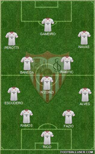Sevilla F.C., S.A.D. Formation 2018