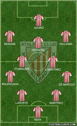 Athletic Club Formation 2018