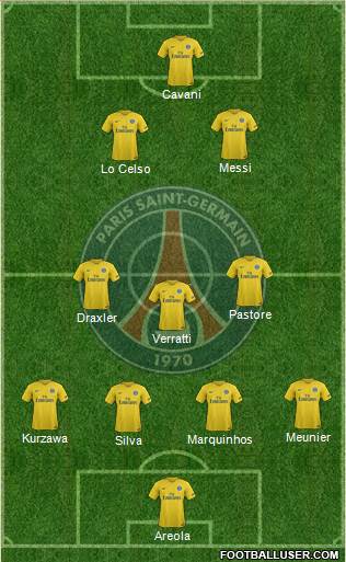 Paris Saint-Germain Formation 2018