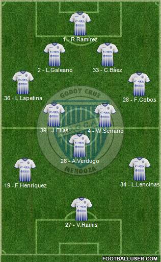 Godoy Cruz Antonio Tomba Formation 2018