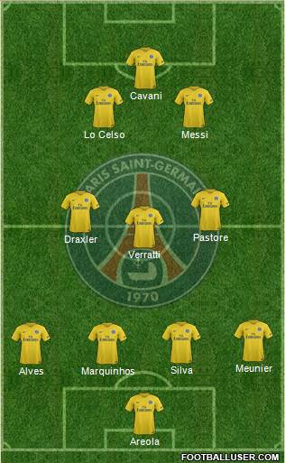 Paris Saint-Germain Formation 2018