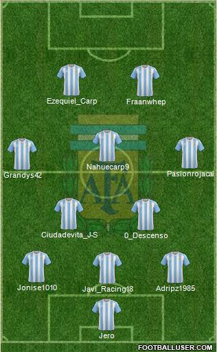 Argentina Formation 2018