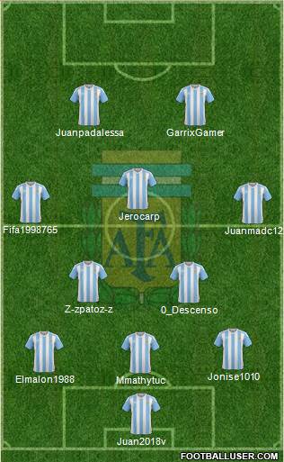 Argentina Formation 2018