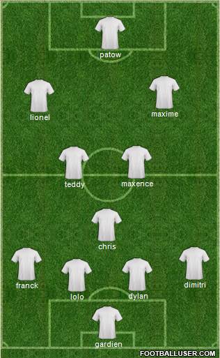 Champions League Team Formation 2018