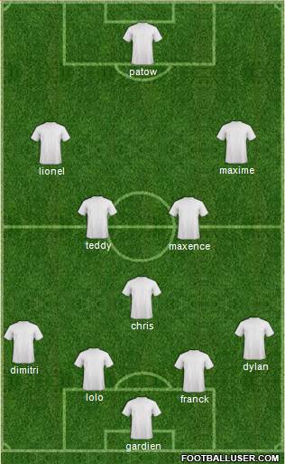 Champions League Team Formation 2018