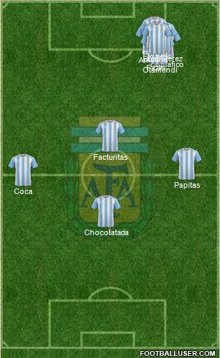 Argentina Formation 2018
