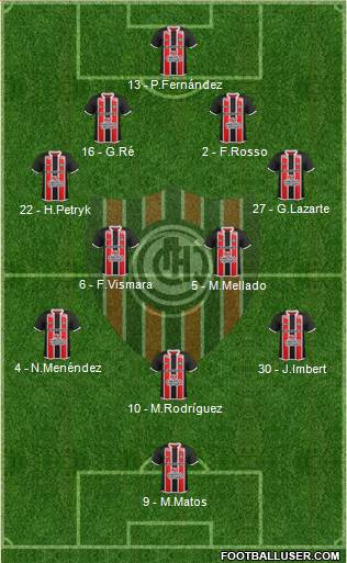 Chacarita Juniors football formation