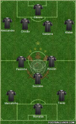 SC Corinthians Paulista Formation 2018