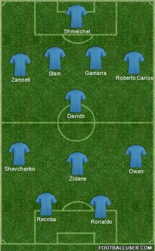 Pro Evolution Soccer Team Formation 2018