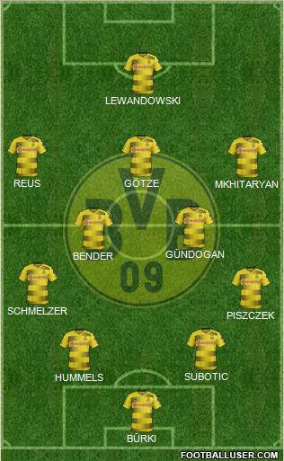 Borussia Dortmund Formation 2018