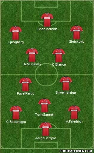 Chicago Fire 4-3-3 football formation