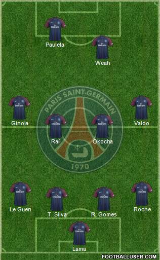 Paris Saint-Germain Formation 2018